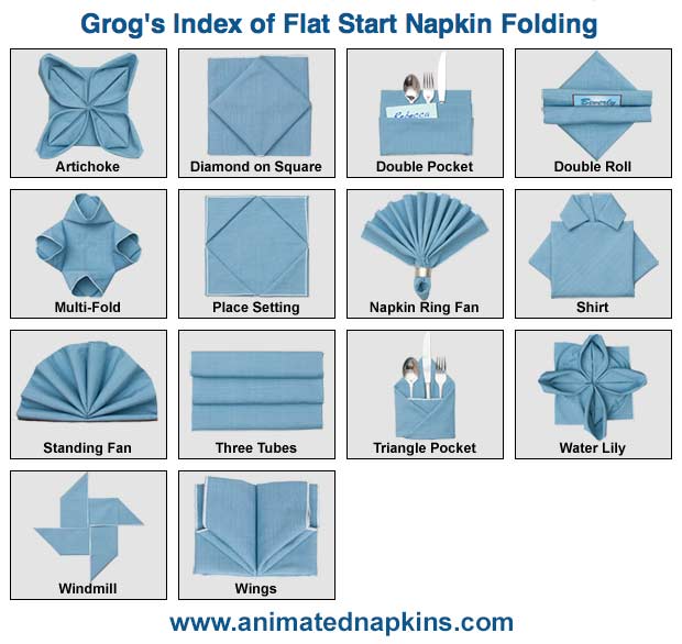 Pictures of Index of Flat Napkin Folds
