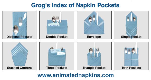 Animated Napkin Folding | How to Fold Napkins to Create a Pocket